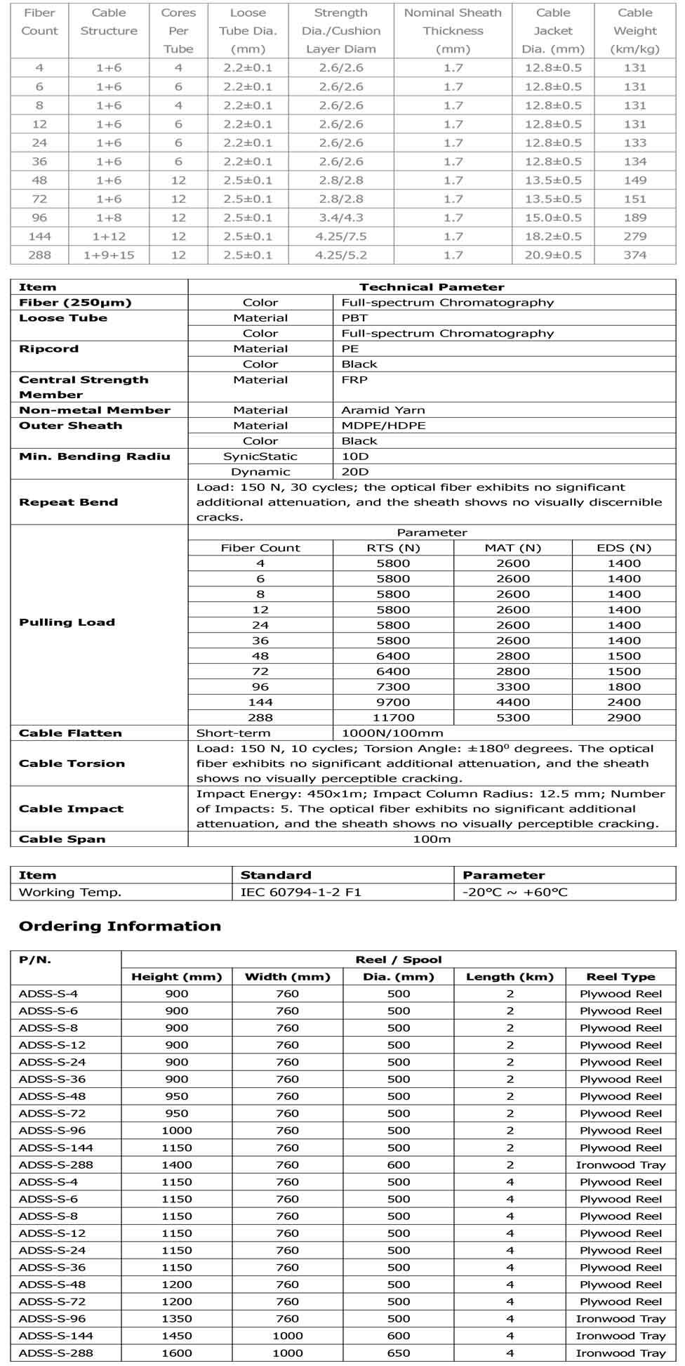 datasheet.jpg